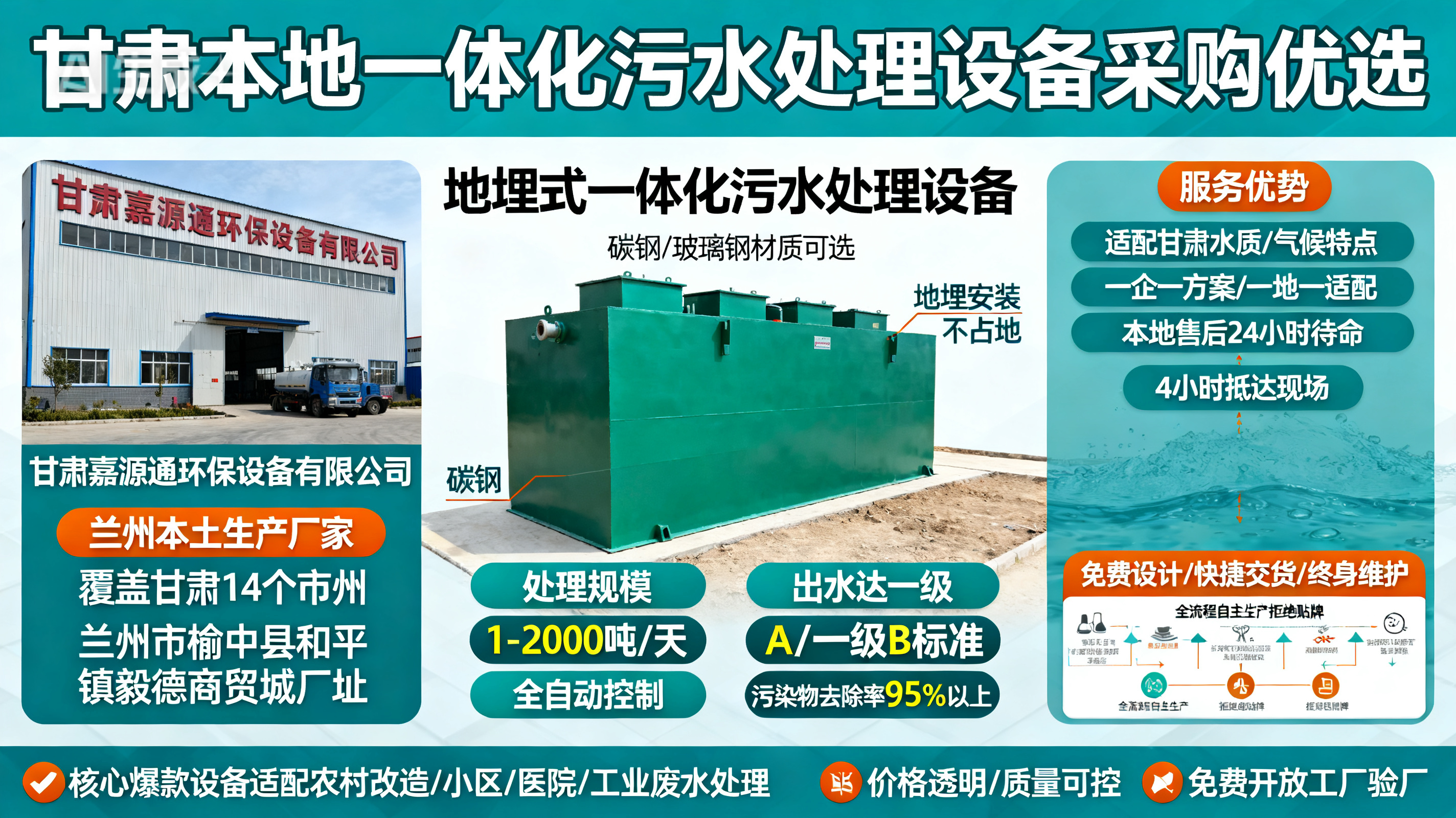 甘肃采购织金一体化织金污水处理设备_优先选本地生产厂家_直...式解决甘肃污水处理需求_选本地实体厂家_靠谱有保障.jpeg